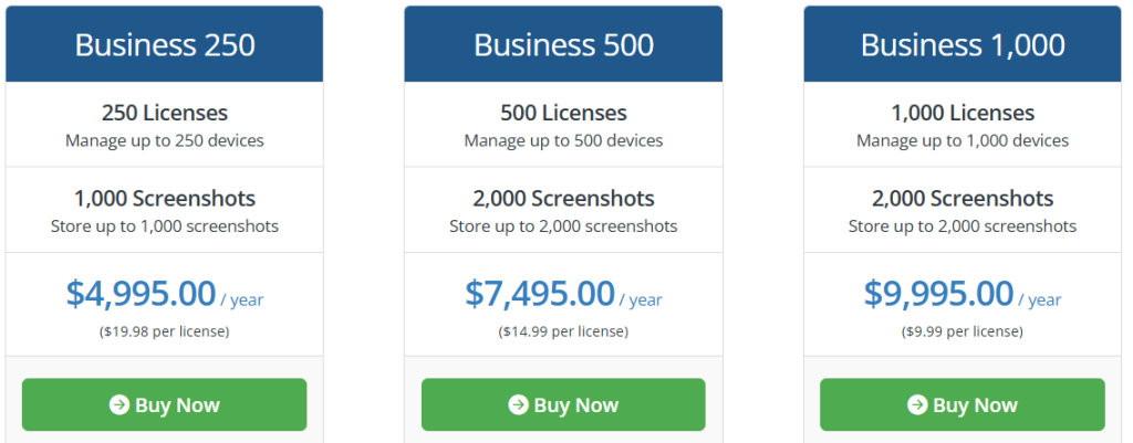 pricing plan SentryPC