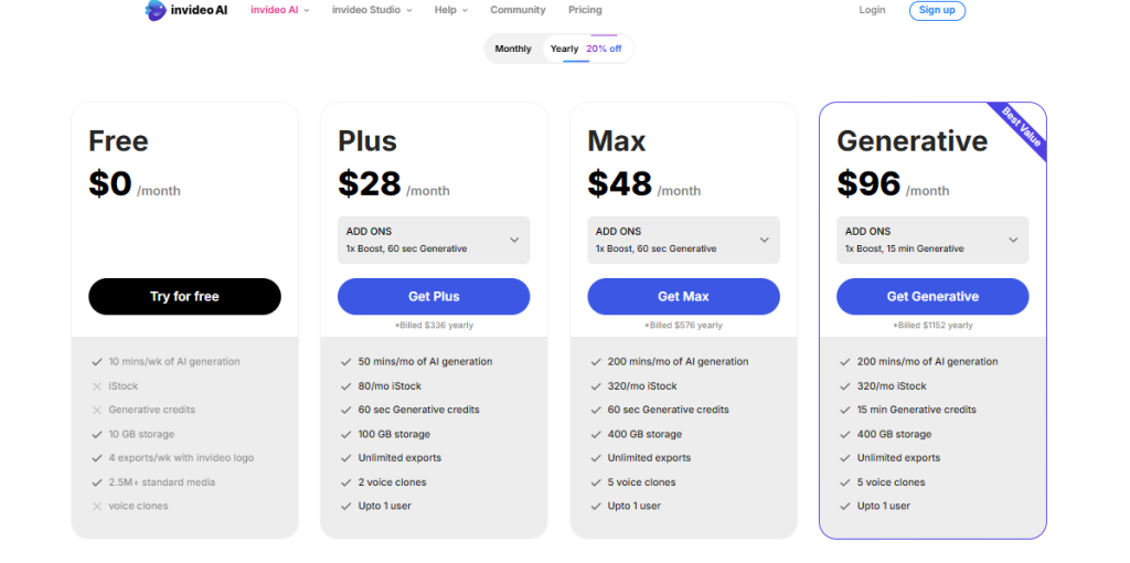 pricing plan of invideo